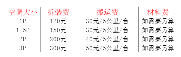 正蓝旗空调移机及费用电话在哪里找